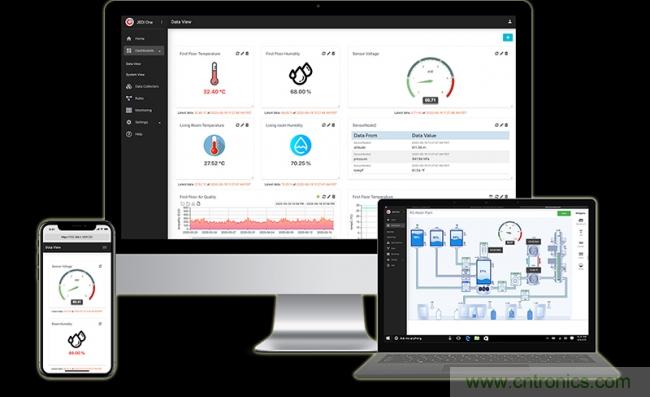 Digi-Key宣布與 Machinechat合作，提供隨時(shí)可用的物聯(lián)網(wǎng)數(shù)據(jù)管理軟件