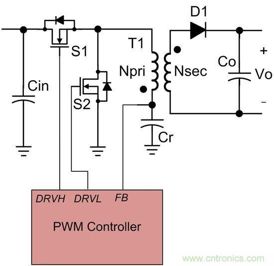如何使用Fly-buck為低電壓、低功耗工業(yè)應用供電