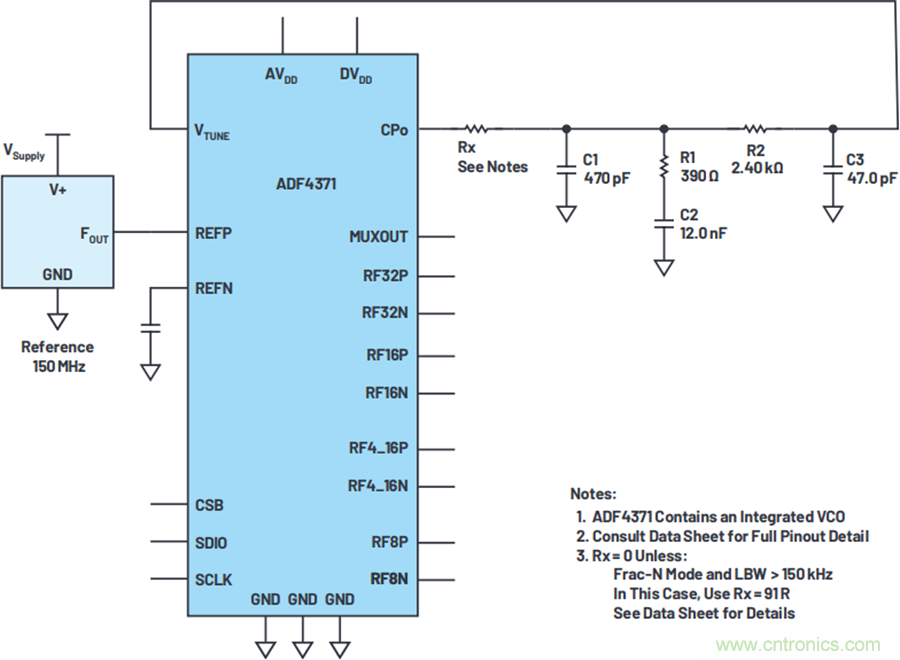 我攤牌了，我知道PLL/VCO技術(shù)應(yīng)該怎么提升性能~
