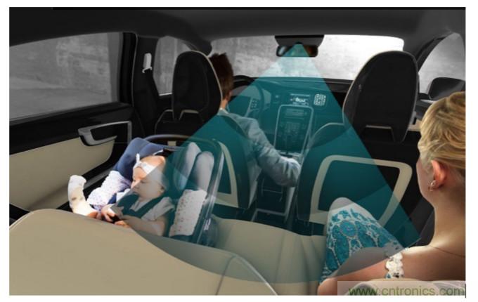 高精度、更安全，你不能錯(cuò)過(guò)的車內(nèi)雷達(dá)感應(yīng)技術(shù)！