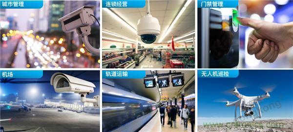 監(jiān)控存儲背后玄機(jī)知多少？