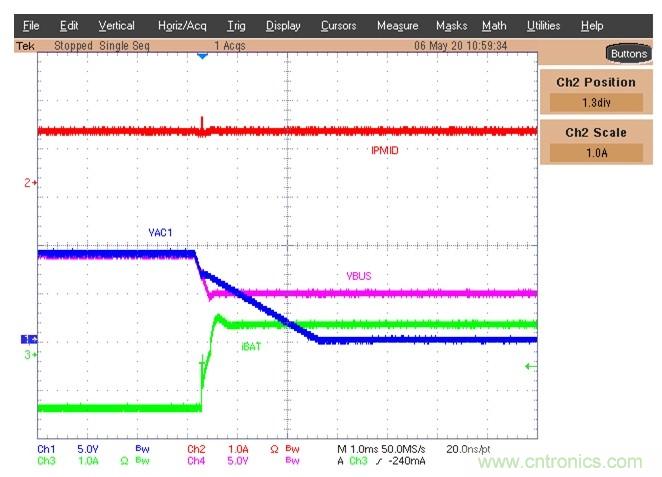 Buck-Boost集成電路提供更快的充電速度，更長的電池壽命