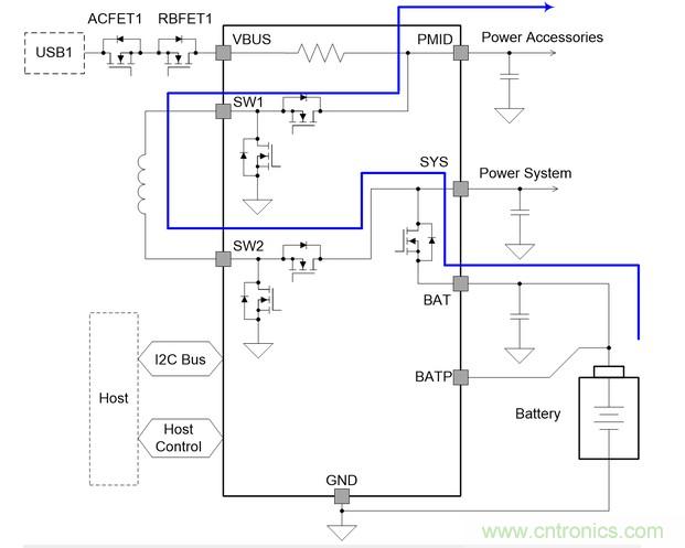Buck-Boost集成電路提供更快的充電速度，更長的電池壽命