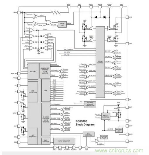 Buck-Boost集成電路提供更快的充電速度，更長的電池壽命