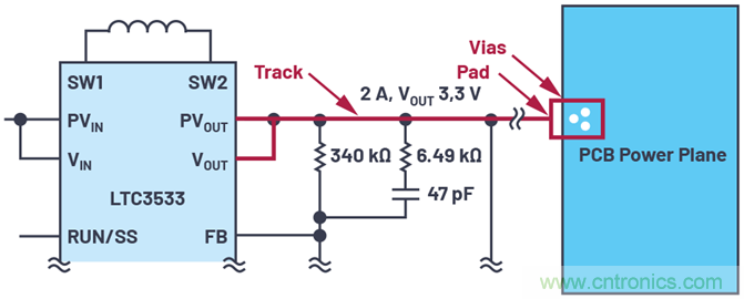 應(yīng)用電路板的多軌電源設(shè)計&mdash;第2部分：布局技巧