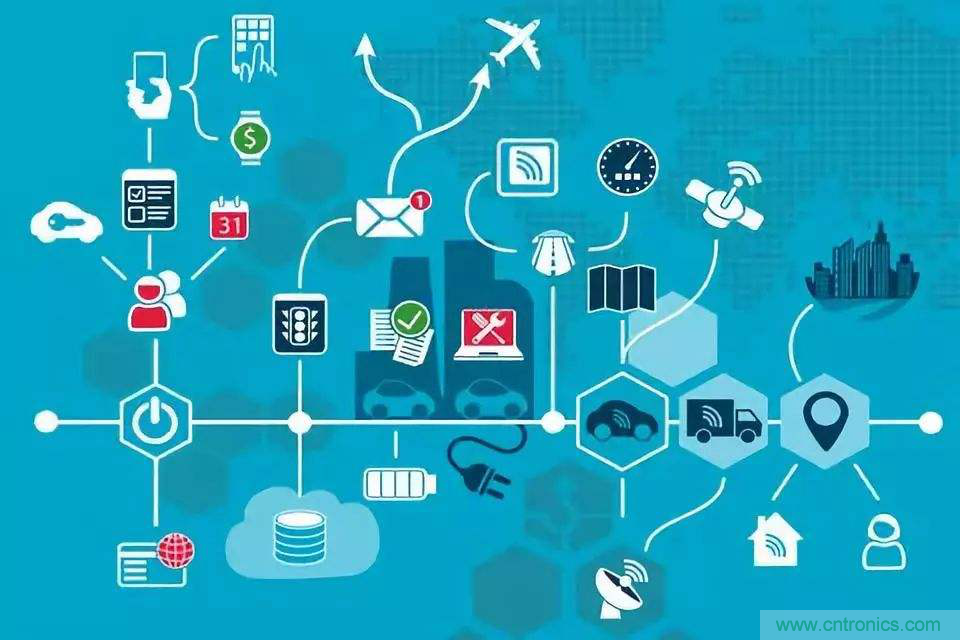 疫后重啟，產(chǎn)業(yè)重塑！第96屆上海電子展為供應(yīng)鏈注入新動能