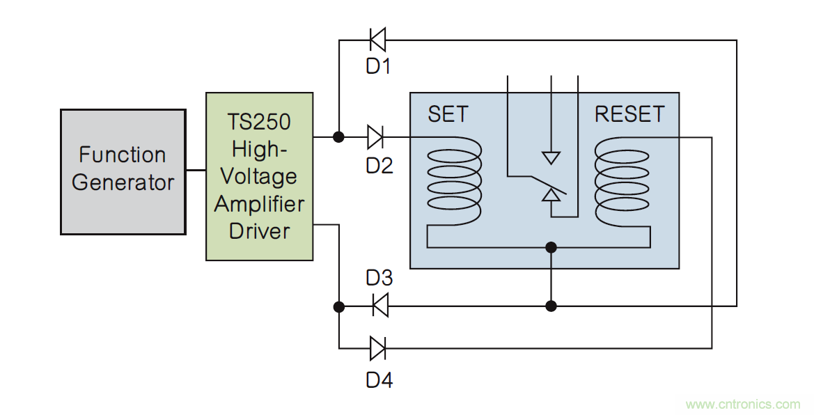 如何利用二極管電路實(shí)現(xiàn)雙線圈鎖存繼電器？