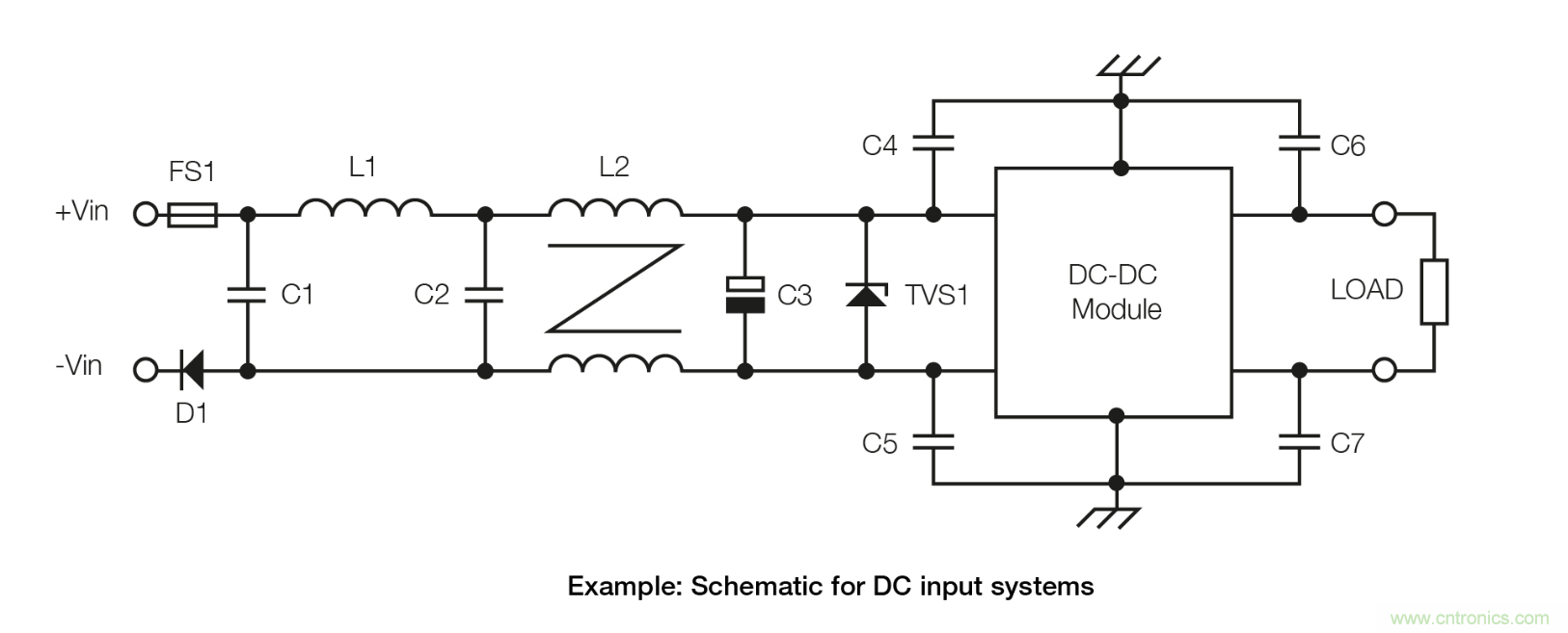 如何將底板冷卻轉(zhuǎn)換器模塊納入系統(tǒng)設(shè)計(jì)？