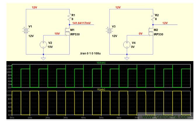 電源設計注意事項:噪聲和尖峰