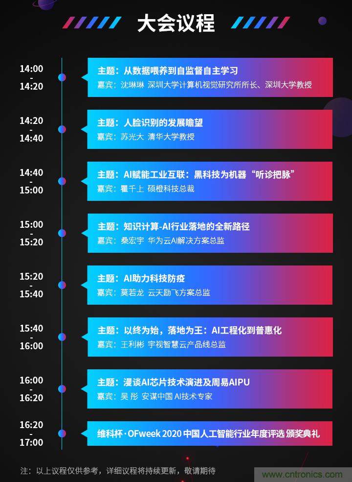 深圳喊你來參加&ldquo;OFweek 2020（第五屆）人工智能技術(shù)創(chuàng)新論壇&rdquo;啦！