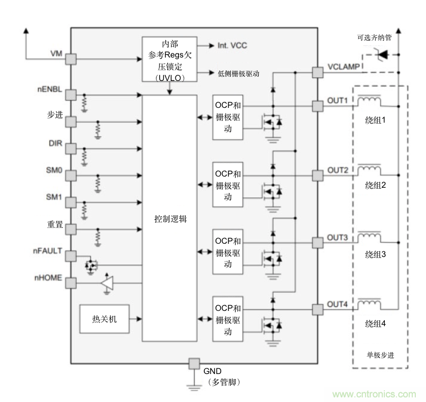 只要簡單接線配置，輕松將單級步進電機作為雙級步進電機進行驅(qū)動