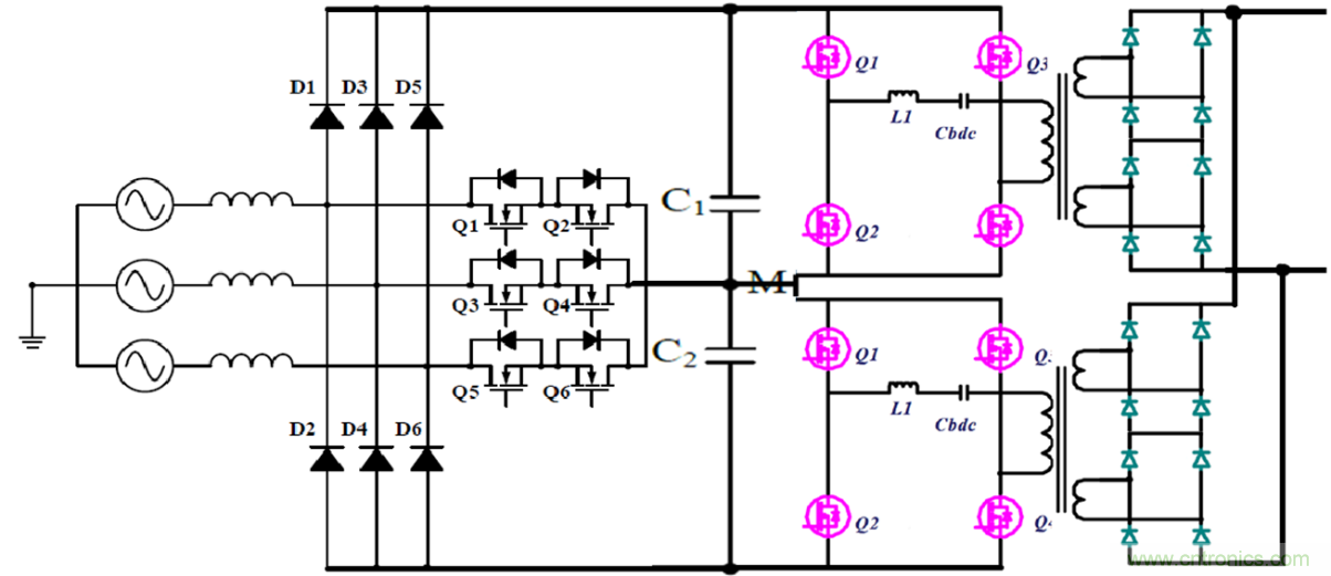如何設(shè)計(jì)出更高能效的太陽能、工業(yè)驅(qū)動(dòng)、電動(dòng)汽車充電樁和服務(wù)器等應(yīng)用