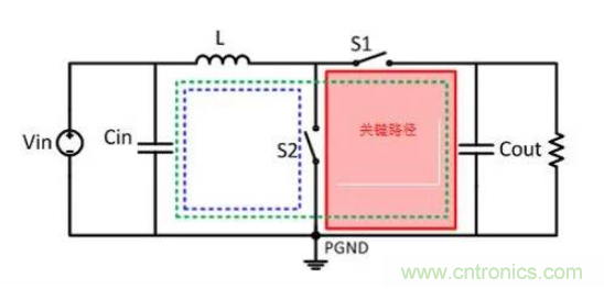移動電源設計如何通過EMI測試？
