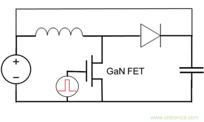 如何為應用的實用性測試GaN的可靠性?