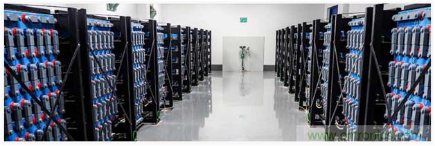 新冠肺炎疫情是否會加速電氣化革命？