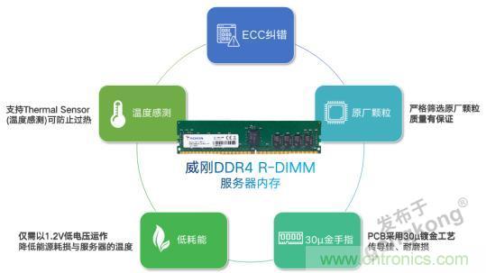 雙十一不再崩潰，誰(shuí)是幕后功臣？