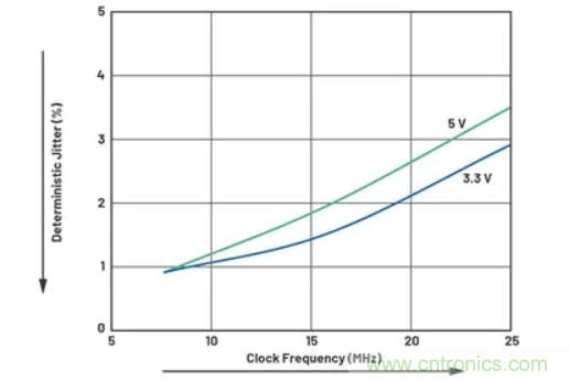關(guān)于現(xiàn)場總線技術(shù)，這篇文章我想推薦給你