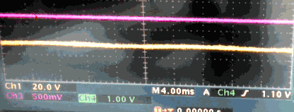 如何簡便標(biāo)定信號源電流大??？