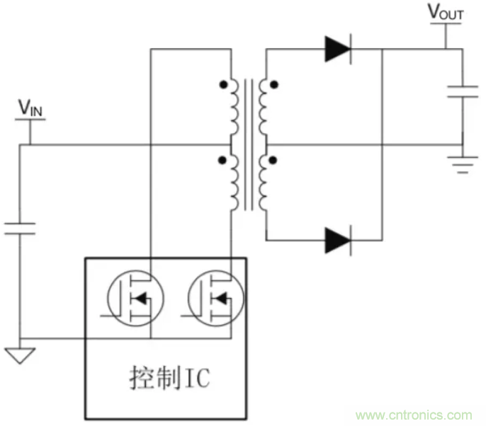 穿越隔離柵供電：TI教你一個好方法！