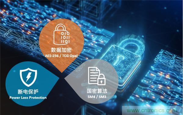 云存儲or本地存儲？看完這篇不再&ldquo;選擇困難&rdquo;！