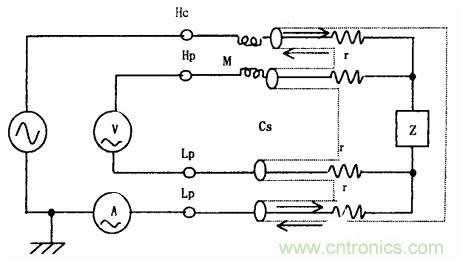 用LCR測(cè)試儀準(zhǔn)確測(cè)量電感、電容、電阻的連接方法及校準(zhǔn)