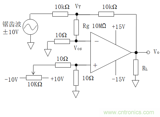 放大器開環(huán)增益參數(shù)仿真與影響，我猜你不舍得錯(cuò)過(guò)