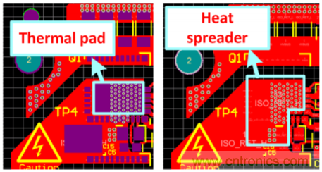 解鎖GaN功率級(jí)設(shè)計(jì)關(guān)于散熱的秘密！