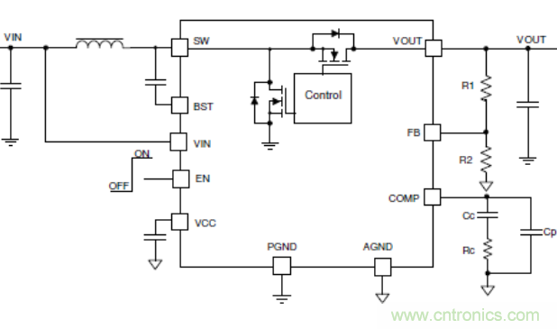 TI最強同步升壓變換器TPS61288，無線音箱升壓變換器的理想方案
