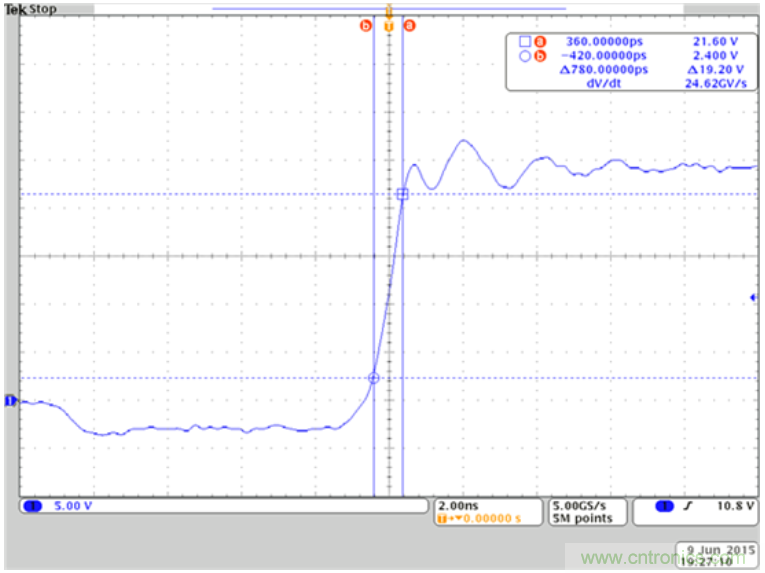 您是否在準確測定氮化鎵器件的皮秒量級上升時間？
