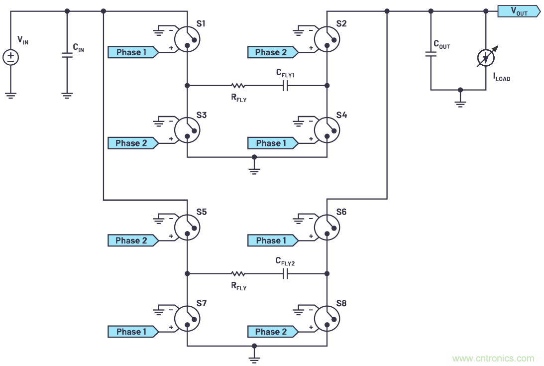 交錯(cuò)式反相電荷泵&mdash;&mdash;第一部分：用于低噪聲負(fù)電壓電源的新拓?fù)浣Y(jié)構(gòu)
