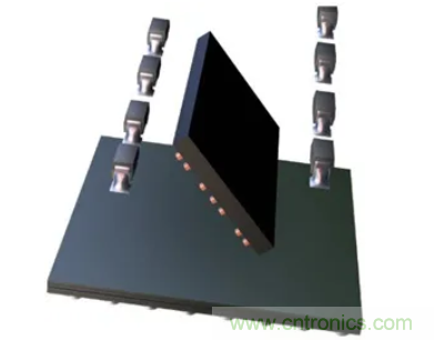 電子系統(tǒng)越來越復雜，我們需要更靈活的電源管理解決方案