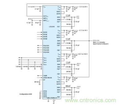 電子系統(tǒng)越來越復雜，我們需要更靈活的電源管理解決方案
