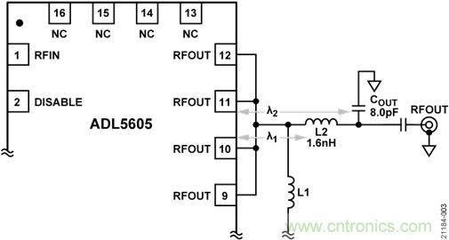 USB供電、915MHz ISM無(wú)線(xiàn)電頻段、具有過(guò)溫管理功能的1W功率放大器