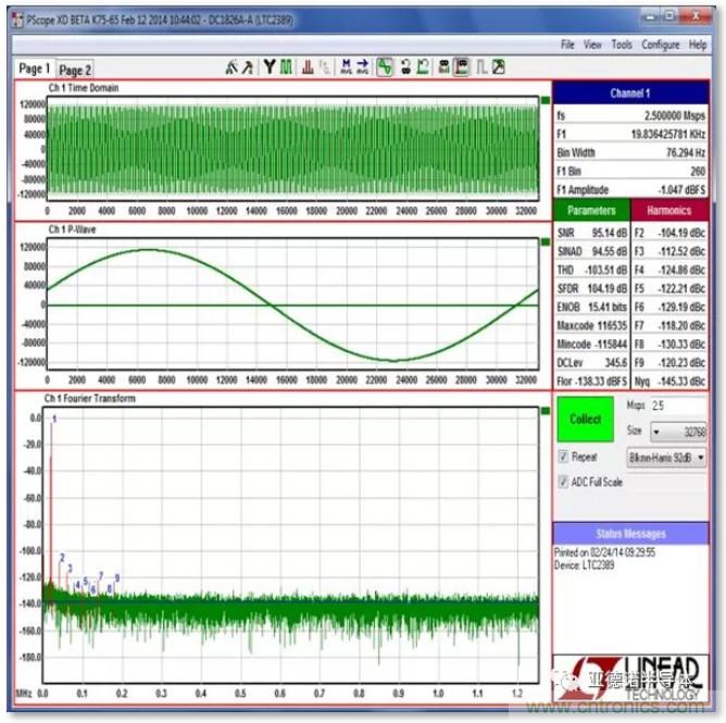 在評估高分辨率 ADC 時，這個步驟很重要！