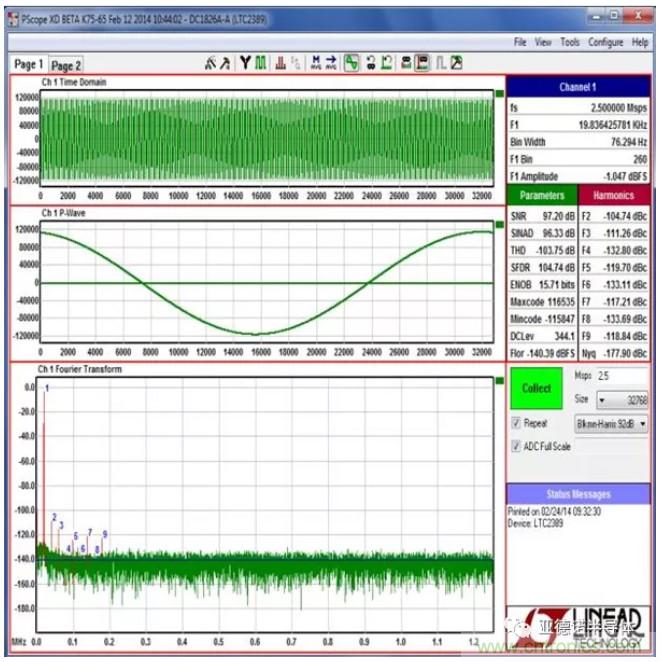 在評估高分辨率 ADC 時，這個步驟很重要！