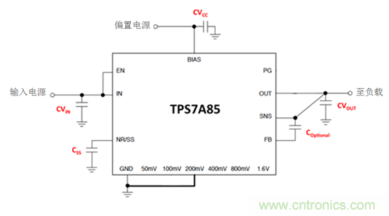 低壓降穩(wěn)壓器，讓一切更簡單
