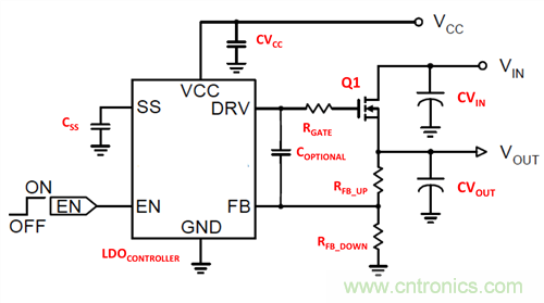 低壓降穩(wěn)壓器，讓一切更簡單