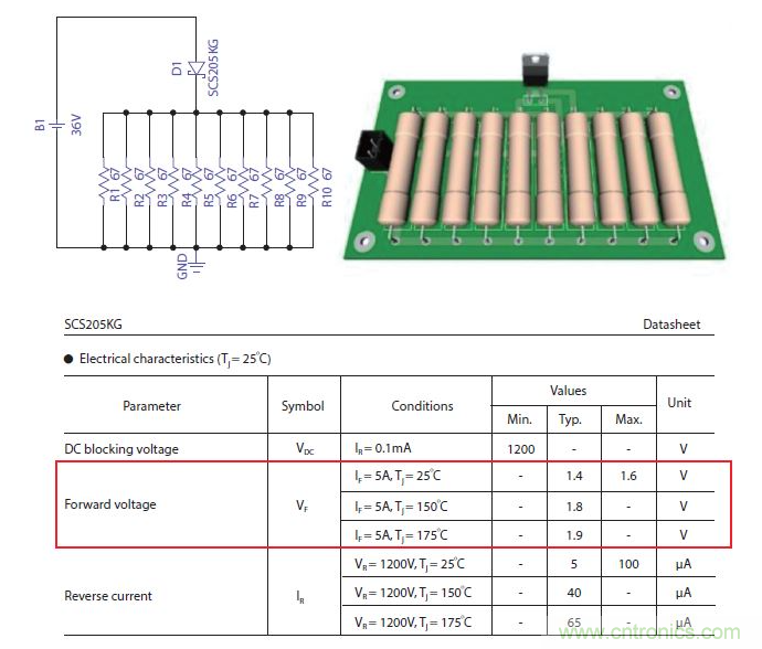 如何有效地檢測Sic MOSFET？