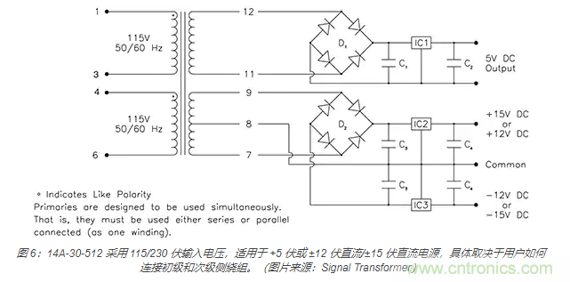 在醫(yī)療設(shè)備中使用交流隔離變壓器時如何防止觸電？