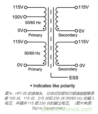 在醫(yī)療設(shè)備中使用交流隔離變壓器時如何防止觸電？