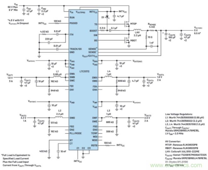 上至60V下至0.8V，這款降壓轉換器很&ldquo;靈活&rdquo;