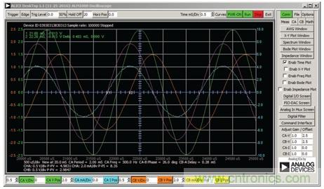 什么是相位，我們?yōu)楹我P(guān)心相位？