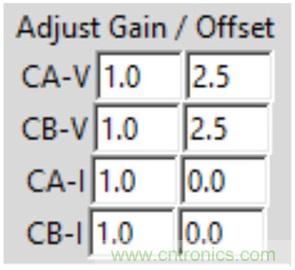 什么是相位，我們?yōu)楹我P(guān)心相位？