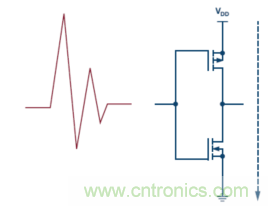 為什么我的處理器漏電？
