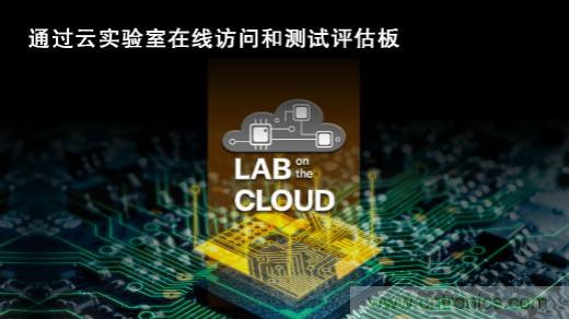 瑞薩推出全新創(chuàng)新型&ldquo;云實(shí)驗(yàn)室&rdquo;環(huán)境，可實(shí)時(shí)訪問熱門應(yīng)用解決方案