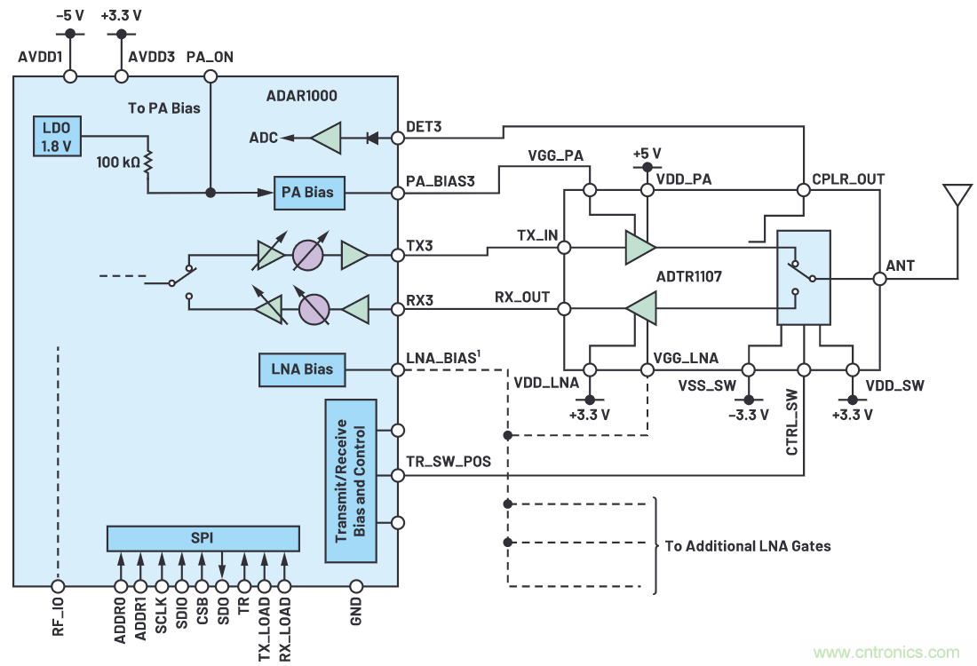 交錯(cuò)式反相電荷泵&mdash;&mdash;第二部分：實(shí)現(xiàn)和結(jié)果