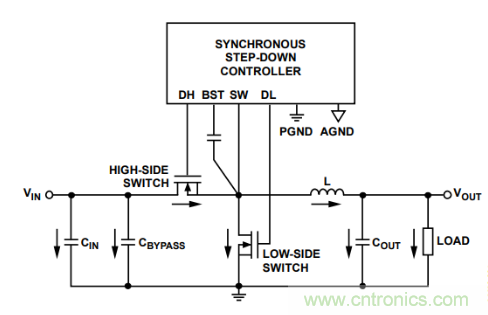 從PCB布局布線下手，把噪聲問題&ldquo;拒之門外&rdquo;~