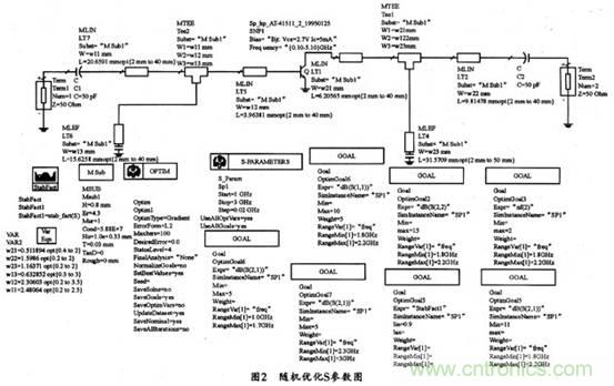 微波低噪聲放大器的主要技術(shù)指標(biāo)、作用及方案
