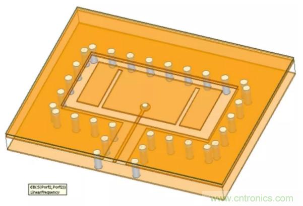 封裝集成天線技術(shù) - 簡(jiǎn)化汽車(chē)座艙內(nèi)雷達(dá)傳感器設(shè)計(jì)！