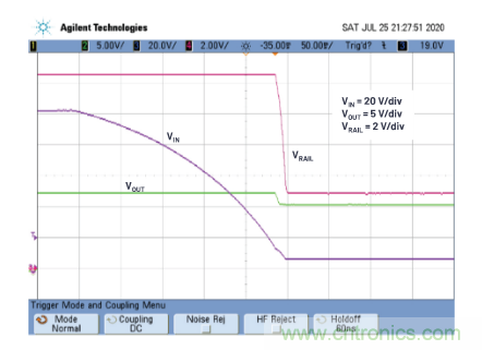 在源電壓5 V至140 V的電氣系統(tǒng)中，如何維持偏置電壓呢？